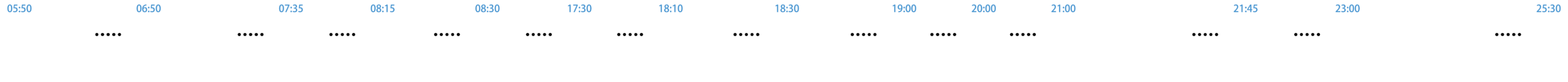 1日のスケジュール